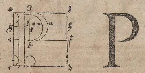 Konstruktion von Buchstaben